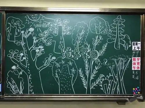 美术老师的日常,400幅黑板报素材