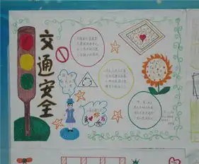 交通安全手抄报雾天行车