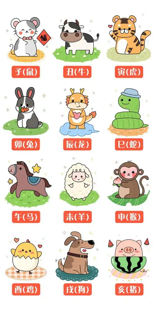 十二生肖简笔画儿歌大全,让孩子轻松学传统文化
