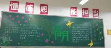 医学院团总支开展缅怀革命先烈,传承红色基因为主题团日活动