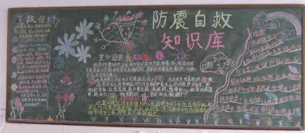 防震减灾黑板报震前动物异常知识