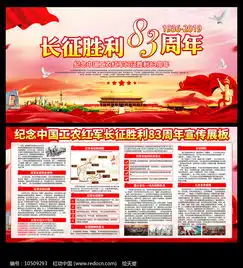 长征胜利83周年宣传展板