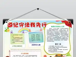 word遵纪守法我先行小报文明礼仪电子手抄报图片素材worddoc模板下载18.60mb道德与法治手抄报大全学科手抄报