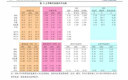 天创时尚2020年年度股东大会会议资料