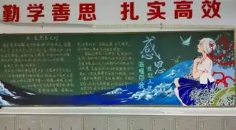 惊呆了这些00后画的黑板报,让平淡的高中教室牛逼闪闪