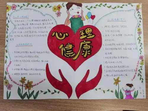 济南中学心理健康月宣传系列活动之原创手抄报比赛