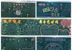 2016年新年黑板报
