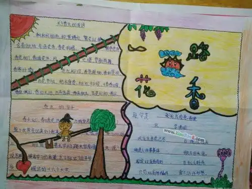 一带一路手抄报怎么做