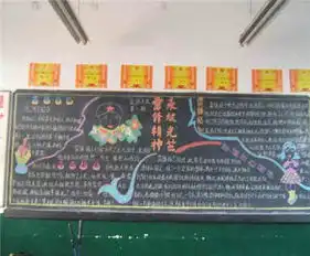 学雷锋黑板报做一个有道德的人