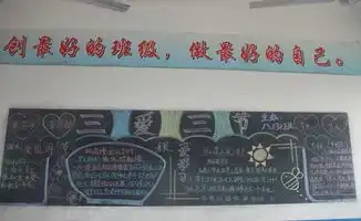 三节三爱黑板报资料