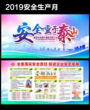 安全生产月板报素材