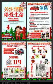 119消防宣传日展板