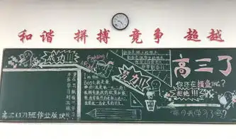 树班级文化展年级风貌记高三9月份主题黑板报