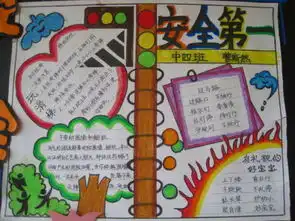安全小报图片字看清楚