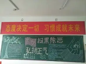 安徽省阜南县新村镇天棚中学开展扫黑除恶黑板报评比活动