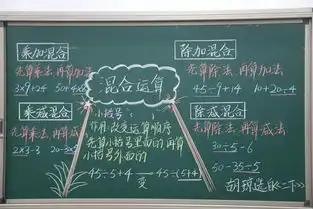 不忘初心,磨砺内功五月无边界项目学习之青年教师素养大赛活动