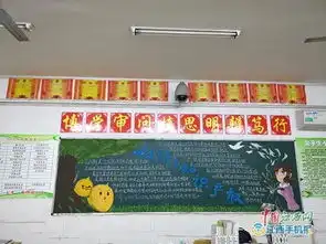倡导创新文化,尊重知识产权九江三中举办知识产权教育主题黑板报评比活动组图
