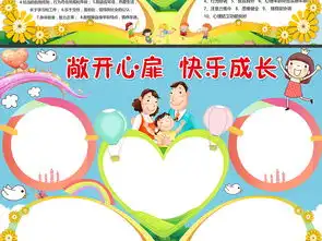 wordps心理健康心理健康教育快乐成长小报电子手抄报图片模板psd设计图下载心理健康手抄报大全编号17319402