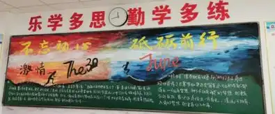 杭州新理想高中激情我最棒,风行我第一记高二年级第一期主题黑板报