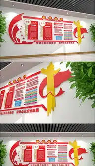 cdr企业安全文化宣传板报cdr格式企业安全文化宣传板报素材图片cdr企业安全文化宣传板报设计模板我图网