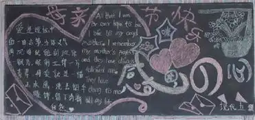 母亲节黑板报思念在故乡的母亲