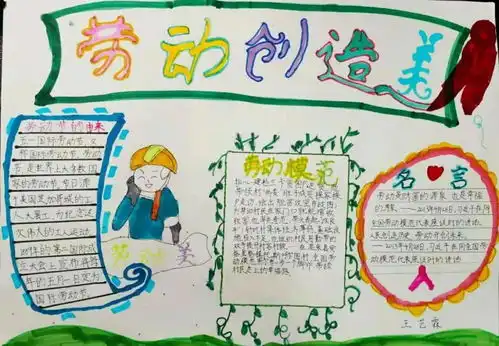 好队长学校丨2020年全面素质提升培训红领巾少先队主题板报设计