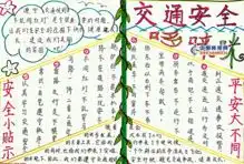 交通安全手抄报简短版150字