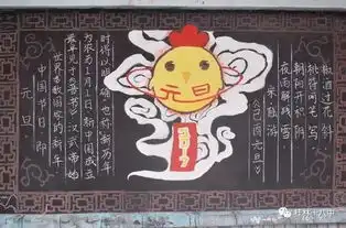 五彩缤纷,喜迎元旦记十八中元旦板报比赛