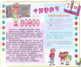 教师节手抄报资料