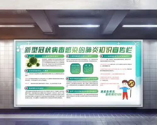 新型冠状病毒预防肺炎疫情防护知识宣传展板设计图片下载psd格式素材35435315像素熊猫办公