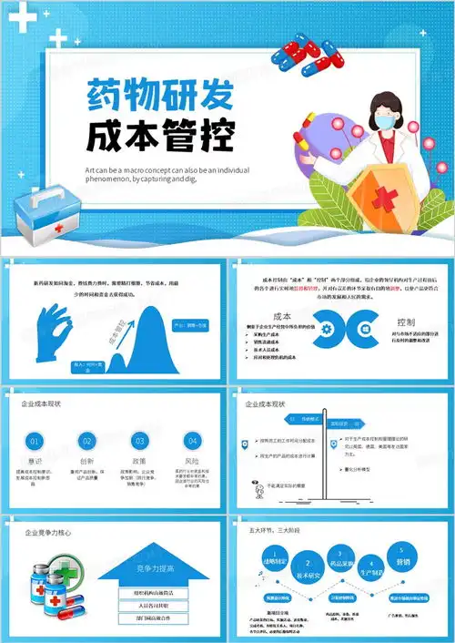 蓝色卡通风药物研发成本管控ppt模板下载熊猫办公