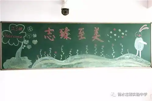 新起点新梦想衡水志臻实验中学2017迎新生板报集锦
