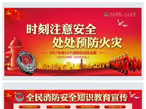 119消防宣传日消防安全教育宣传展板图片素材psd设计图下载其他节日节日宣传促销海报大全编号17175866
