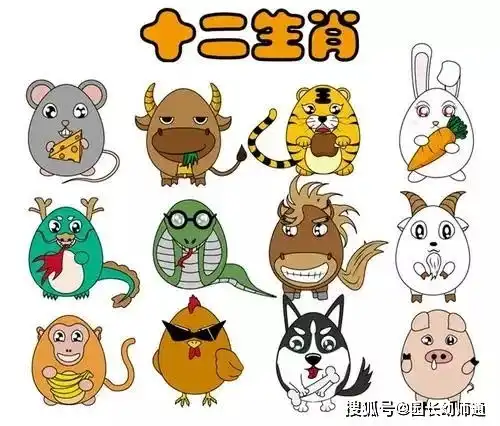 幼儿园12生肖简笔画,虎虎生威巧手迎新年看到的幼师都收藏了