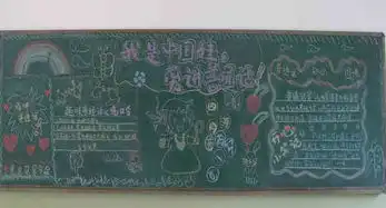 推广普通话黑板报普通话汉民族共同语