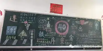 莲华小学开展文明环保黑板报评比