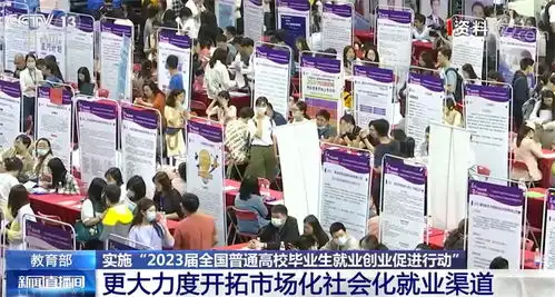 教育部千方百计促进高校毕业生多渠道就业创业