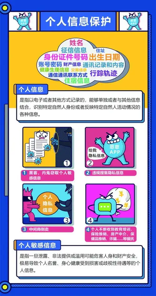 如何应对常见网络安全风险看完你就全知道了...