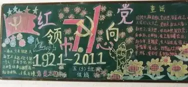 红领巾寻访党的足迹手抄报怎么做