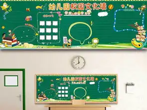 原创校园建设幼儿园文化墙主题黑板报图片设计素材高清psd模板下载137.36mb学习园地黑板报大全