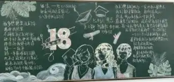 德清求是高中十八已至,青春万岁记高三五月黑板报