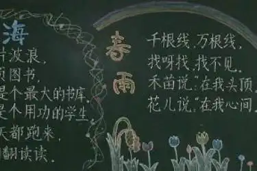 家长会黑板报图片,家长会板报版面设计图,家长会黑板报内容资料及图片