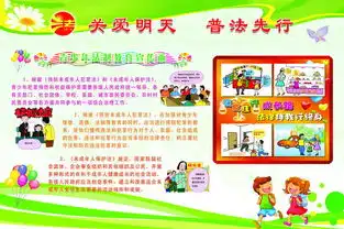 学校青少年法制教育宣传展板设计图片psd素材下载学校展板大全企业医院学校类展板编号13829183