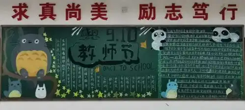 汽修专业科黑板报汇报