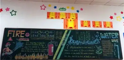有防则安,无防则危防火防电安全主题黑板报评比活动