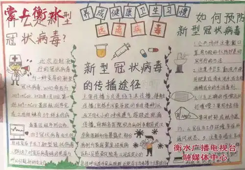 赞赞赞防控疫情红领巾在行动