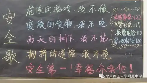 弘扬青春正能量,牢记安全在身旁理工附中初二年级之板报主题文化建设