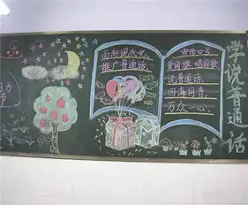 推广普通黑板报国际儿童