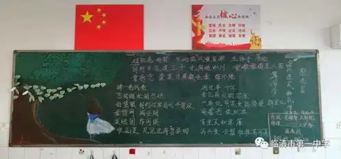 赓续百年初心,担当育人使命临清一中庆祝第37个教师节板报