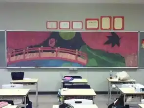 看到日本学生的黑板画我们才知道差距是什么